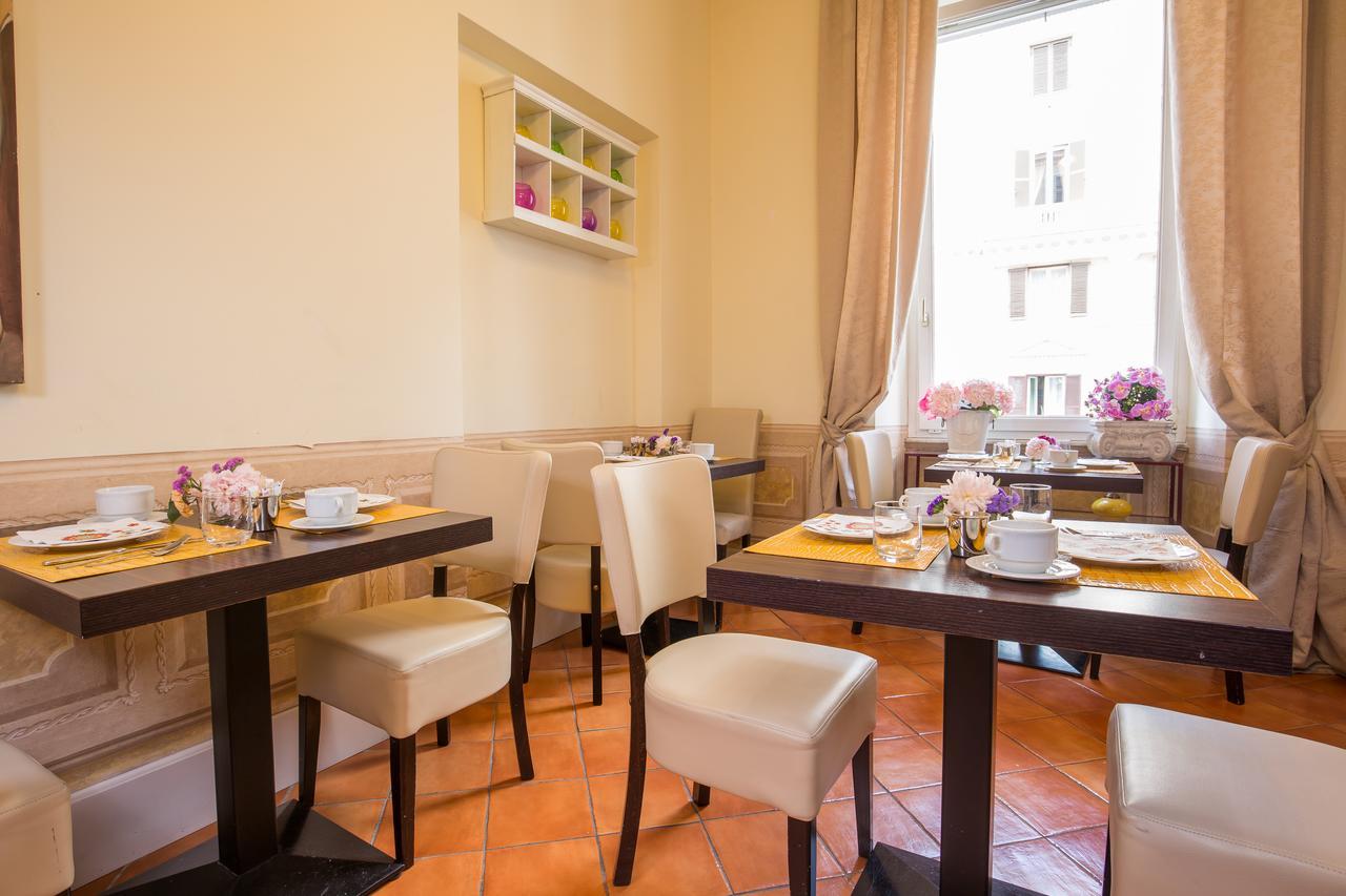 Caesar House Residenze Romane Roma